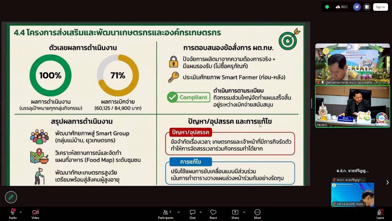 title - ผู้ตรวจราชการ ส.ป.ก. เข้าร่วมการประชุมตรวจติดตามการดำเนินงานตามแผนการตรวจราชการ ของผู้ตรวจราชการกระทรวงเกษตรและสหกรณ์ ประจำปีงบประมาณ พ.ศ. 2569 รอบที่ 1 ในเขตตรวจราชการที่ 10 จังหวัดเลย และจังหวัดหนองบัวลำภู